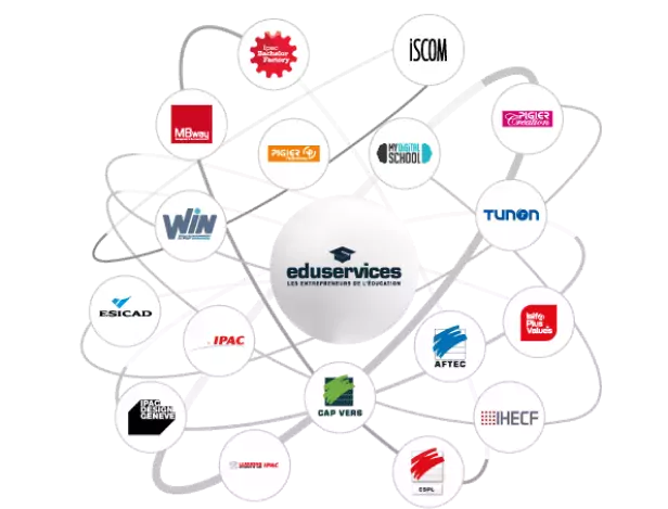 schema-alliance